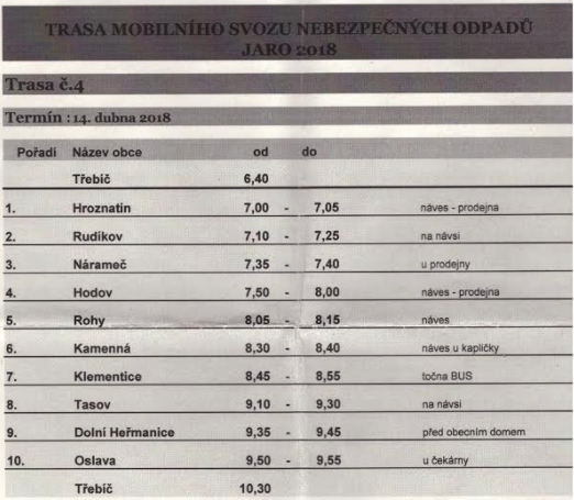 18-ou-uredni-deska-mobilni-svoz-odpadu.png