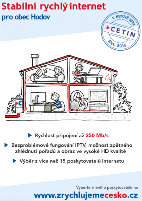 21-sluzby-internet-cetin.png
